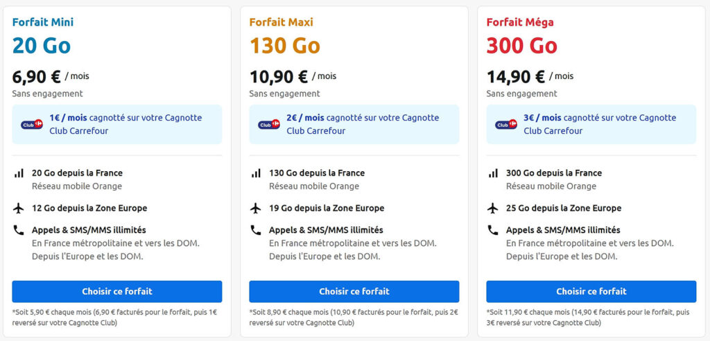 Carrefour Mobile Forfaits Octobre 2026